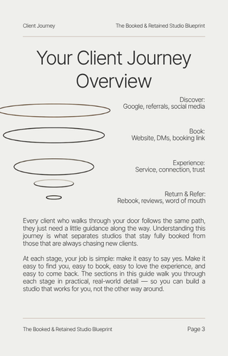 The Booked and Retained Studio Manual